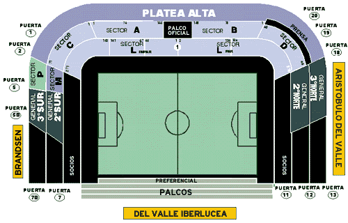 Estadio Boca Juniors